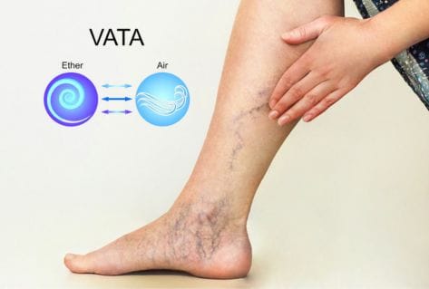 ayurveda varicose veins treatment Ayurveda varicose veins treatment