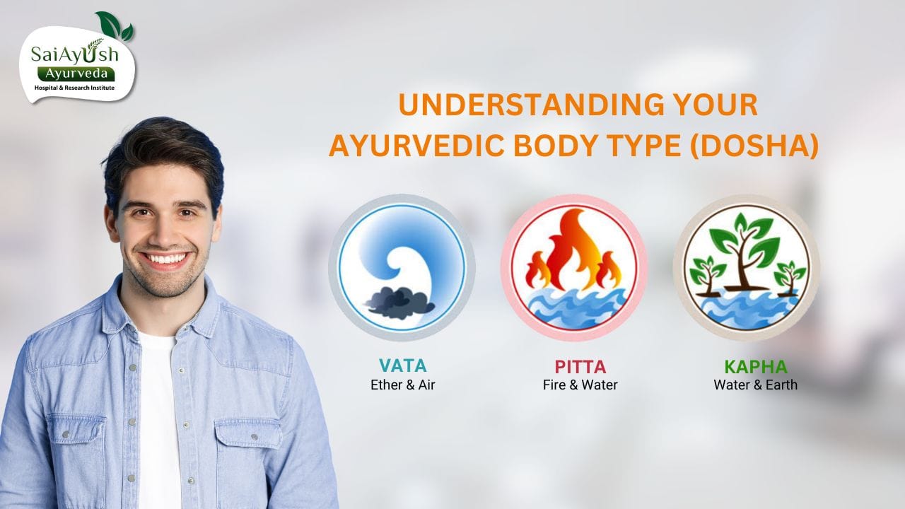 Understanding your Ayurvedic body type dosha Understanding your Ayurvedic body type dosha
